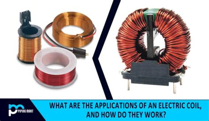 What are coupled coils?
