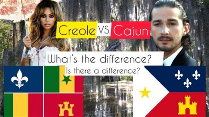 What are Creole slaves?