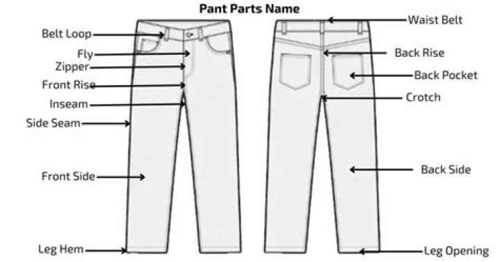 What are cycling pants called?
