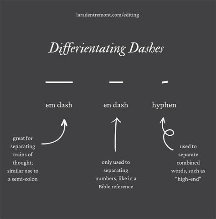 What are dashes used for in books?