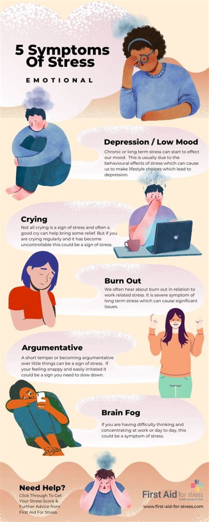 What are emotional signs of stress?