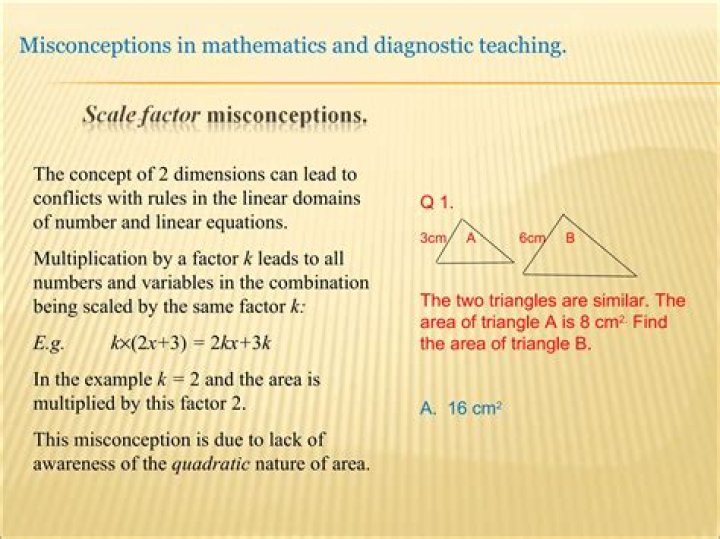 What are errors and misconceptions in mathematics?