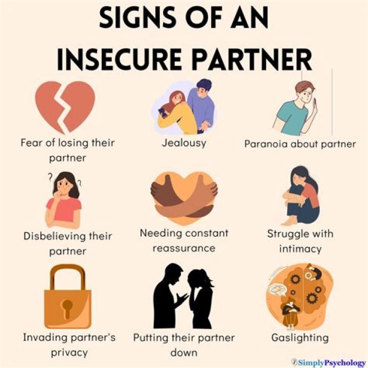 What are INFJs insecure about?