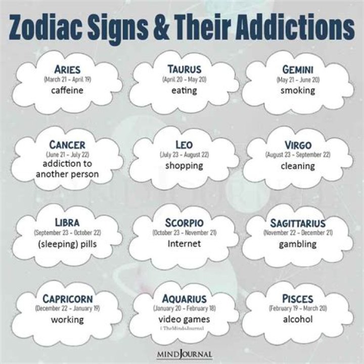 What are Pisces addicted to?