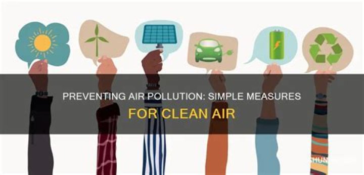 What are preventive measures?