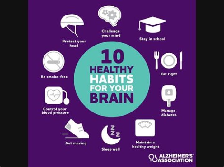 What are seven worst habits for your brain?