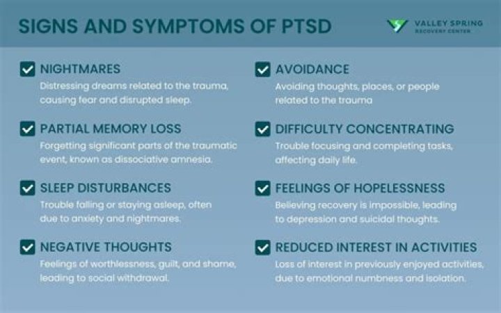 What are signs of PTSD from emotional abuse?