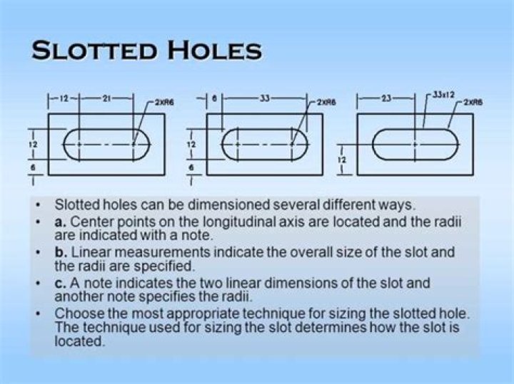 What are slotted holes and where they are used?