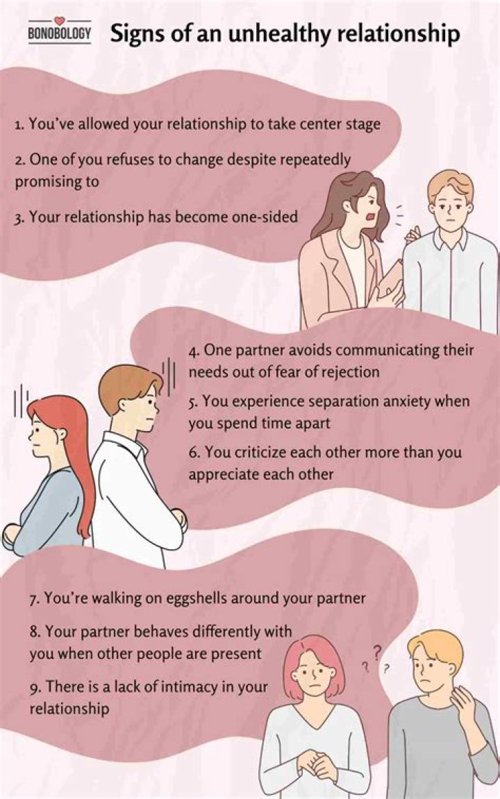 What are some characteristics of an unhealthy relationship?