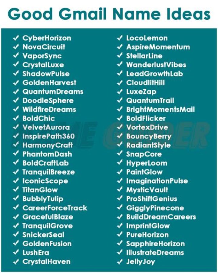What are some good email names?