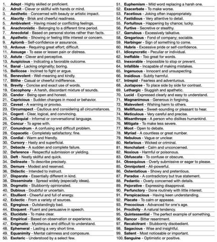 What are some smart words to say?