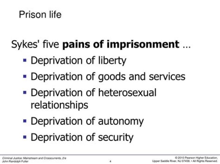 What are Sykes 5 pains of imprisonment?