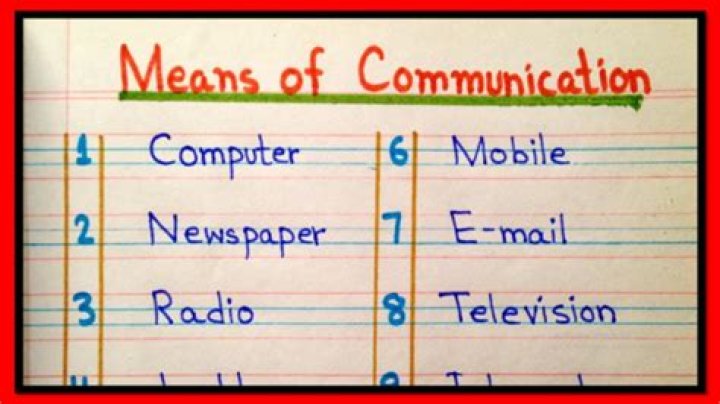 What are the 10 means of communication?