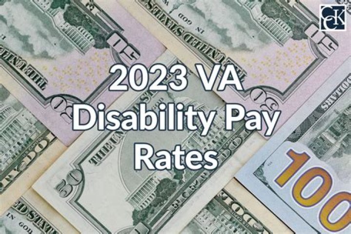What are the 2022 VA disability rates?