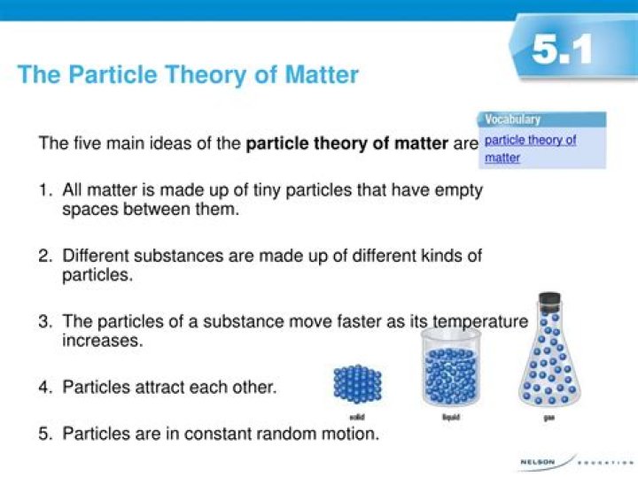 What are the 5 rules of particle theory?