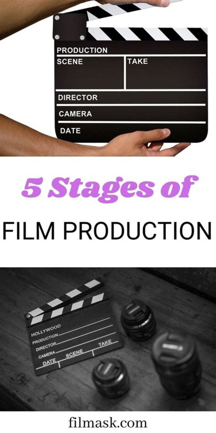 What are the 5 stages of film production?