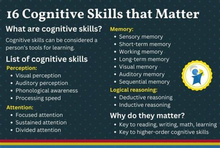 What are the 9 cognitive skills?