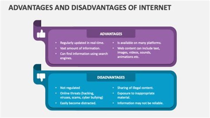What are the advantages and disadvantages of using a wireless network instead of a wired network when connecting to the Internet?