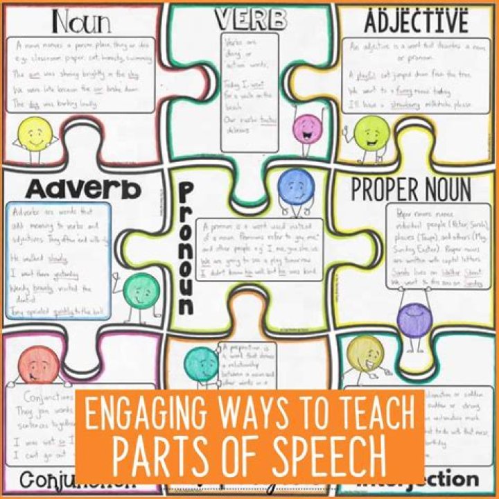 What are the best ways of teaching parts of speech at primary level discuss with an activity?
