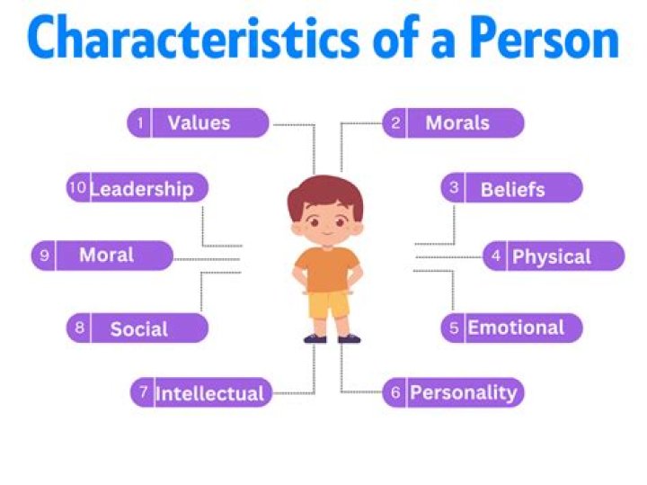 What are the characteristics of a rational person?