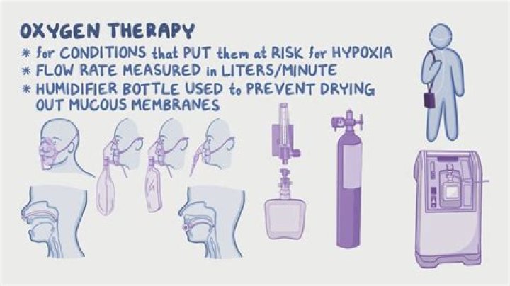 What are the dangers of oxygen therapy?