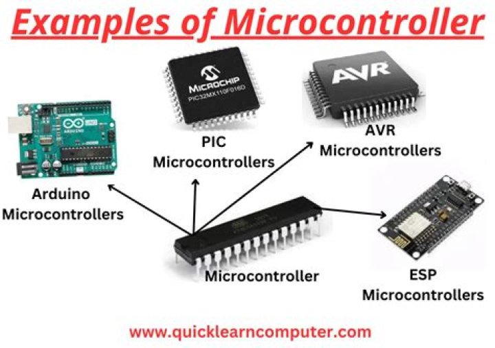 What are the features of microcontroller?