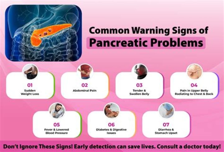 What are the first signs of pancreas problems?