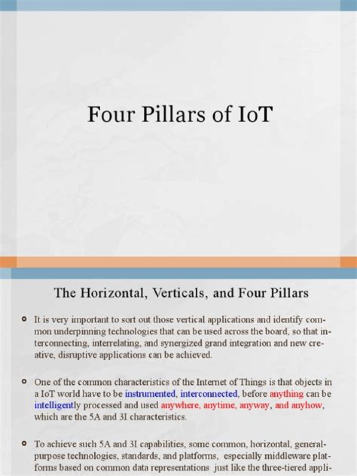 What are the four pillars of IoT?