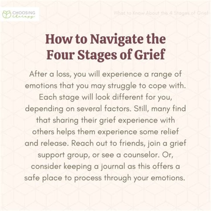 What are the four stages of jealousy?