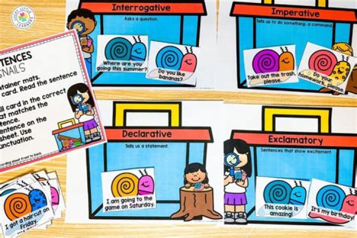 What are the four types of noises?