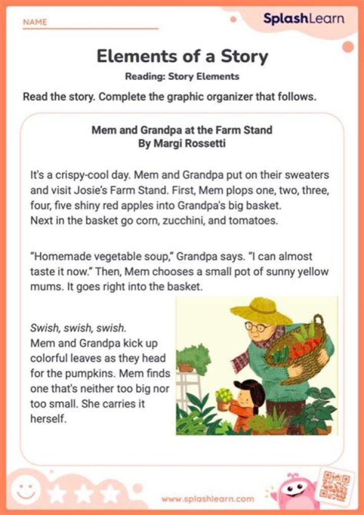 What are the important aspects of a short story?