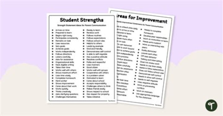 What are the learning strengths?