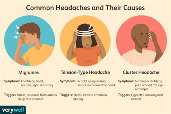 What are the main causes of headache?