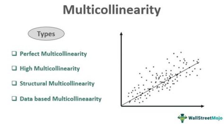 What are the main causes of multicollinearity?