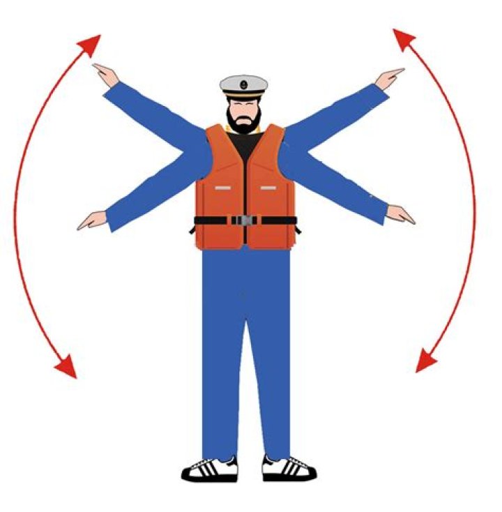 What are the main distress signals?