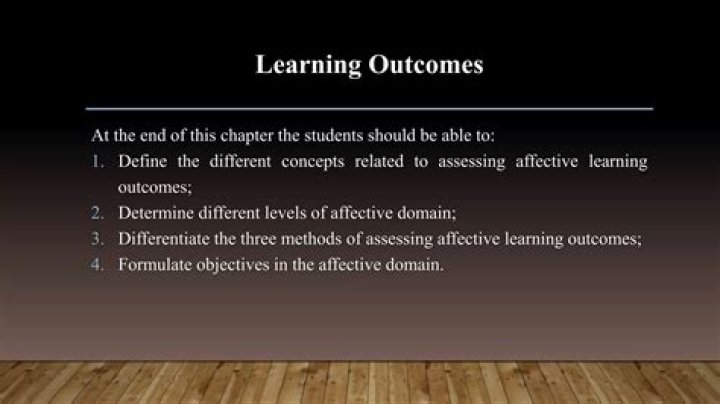 What are the methods of assessing affective learning outcomes?