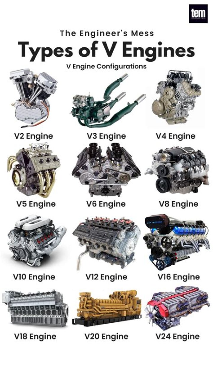 What are the most common engine failures?