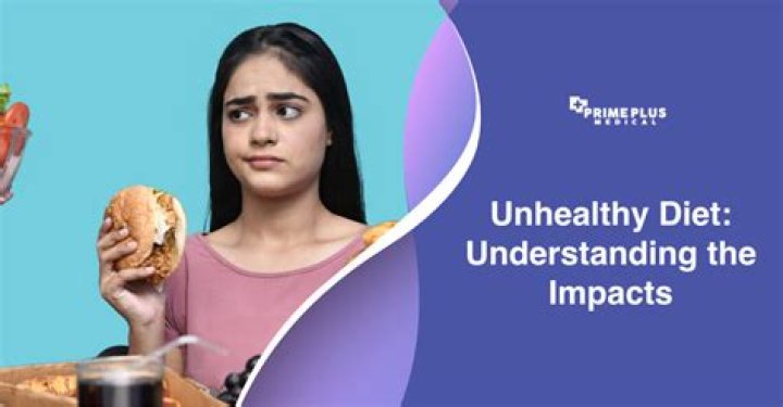 What are the most unhealthy meats?