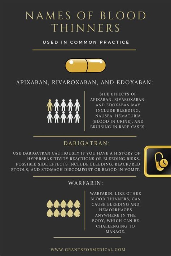 What are the new blood thinners?