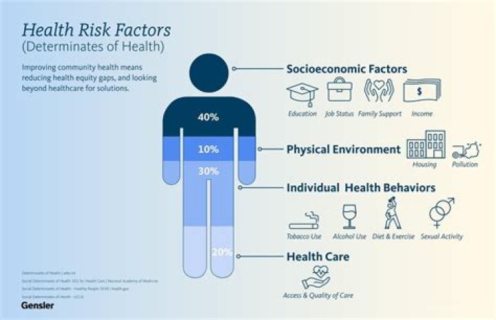 What are the risks of top surgery?