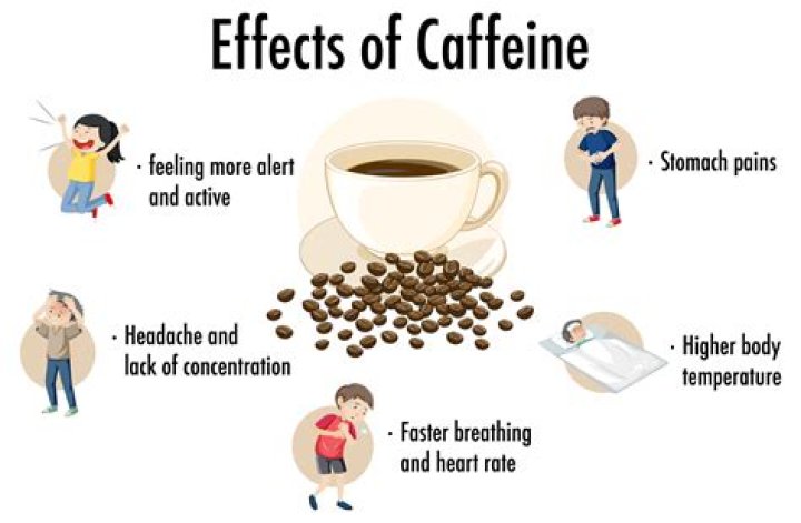 What are the side effects of decaffeinated coffee?