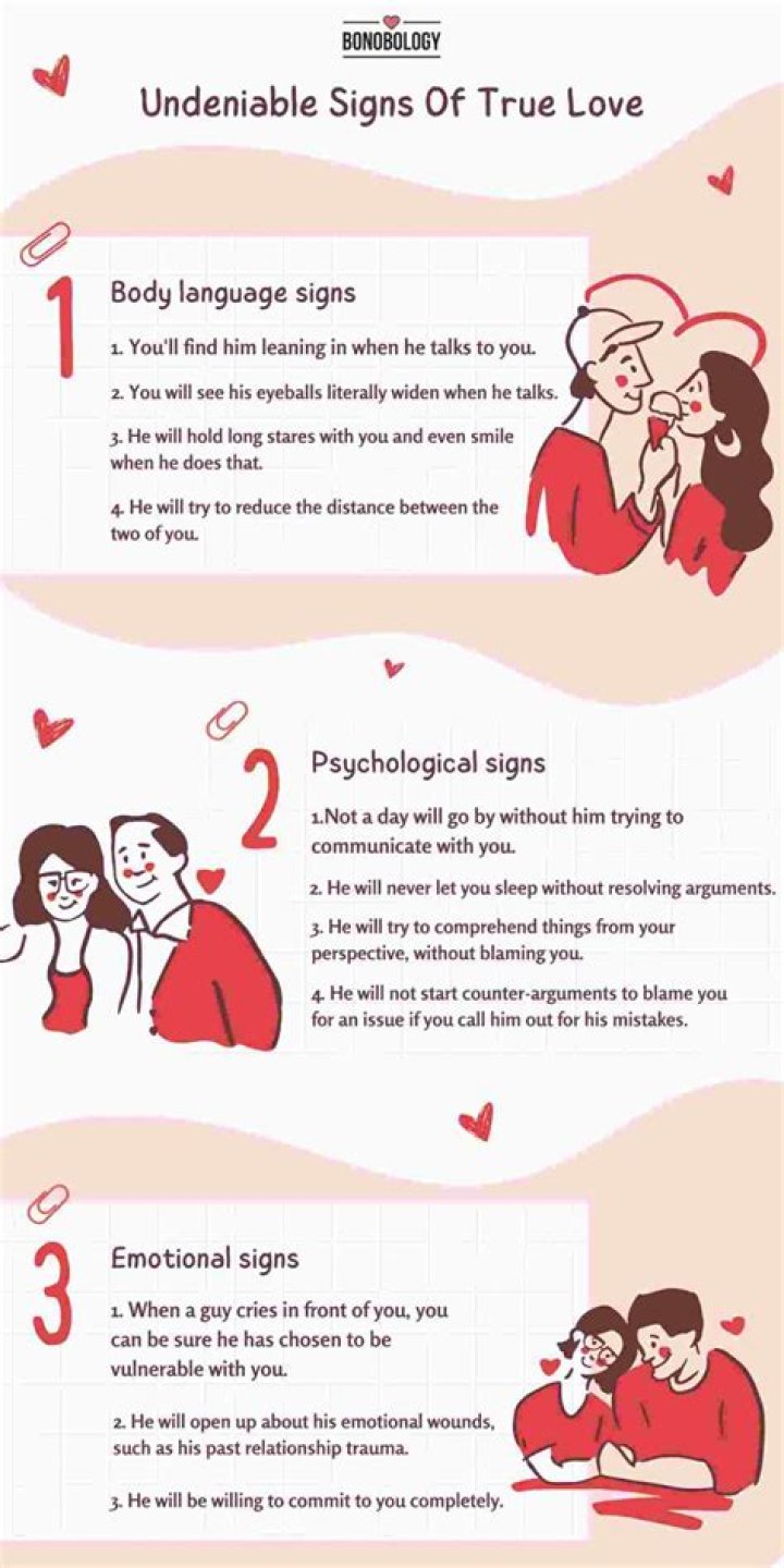 What are the signs of love in a man?