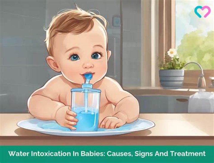 What are the symptoms of water intoxication in babies?