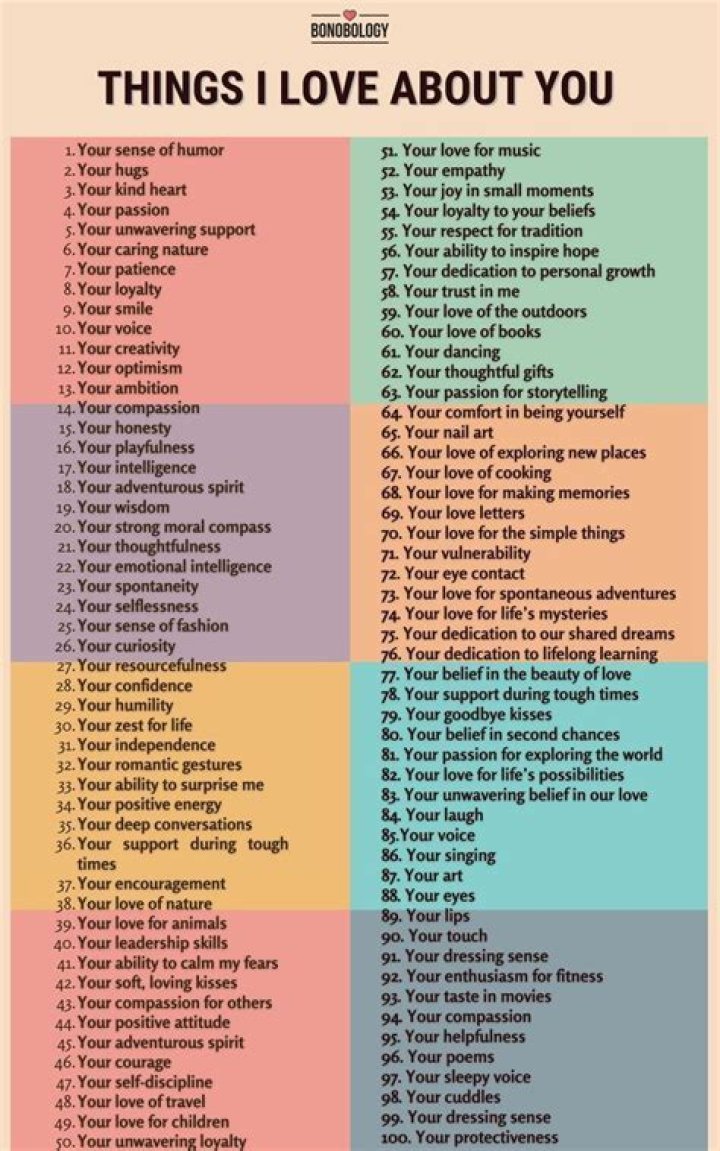 What are the things to avoid in a relationship?