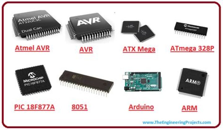 What are the types of microcontroller?