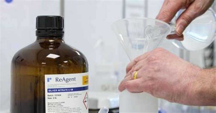 What are the uses of acrylic class 8?