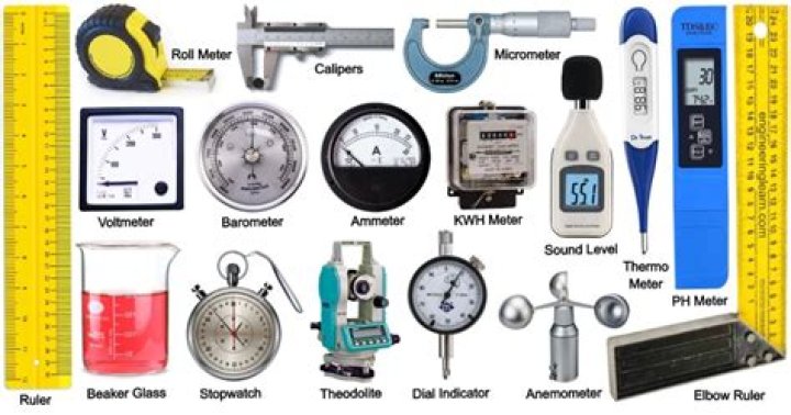 What are the various units and instruments for the measurement of radiation?