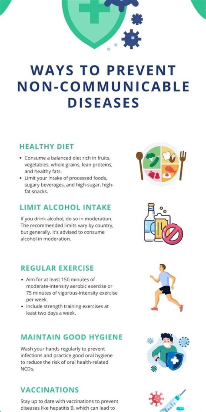 What are the various ways to prevent the diseases?