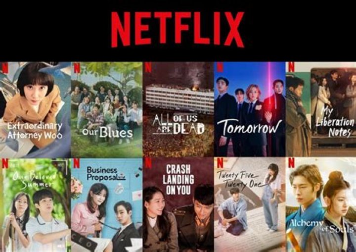 What are they adding to Netflix 2022?