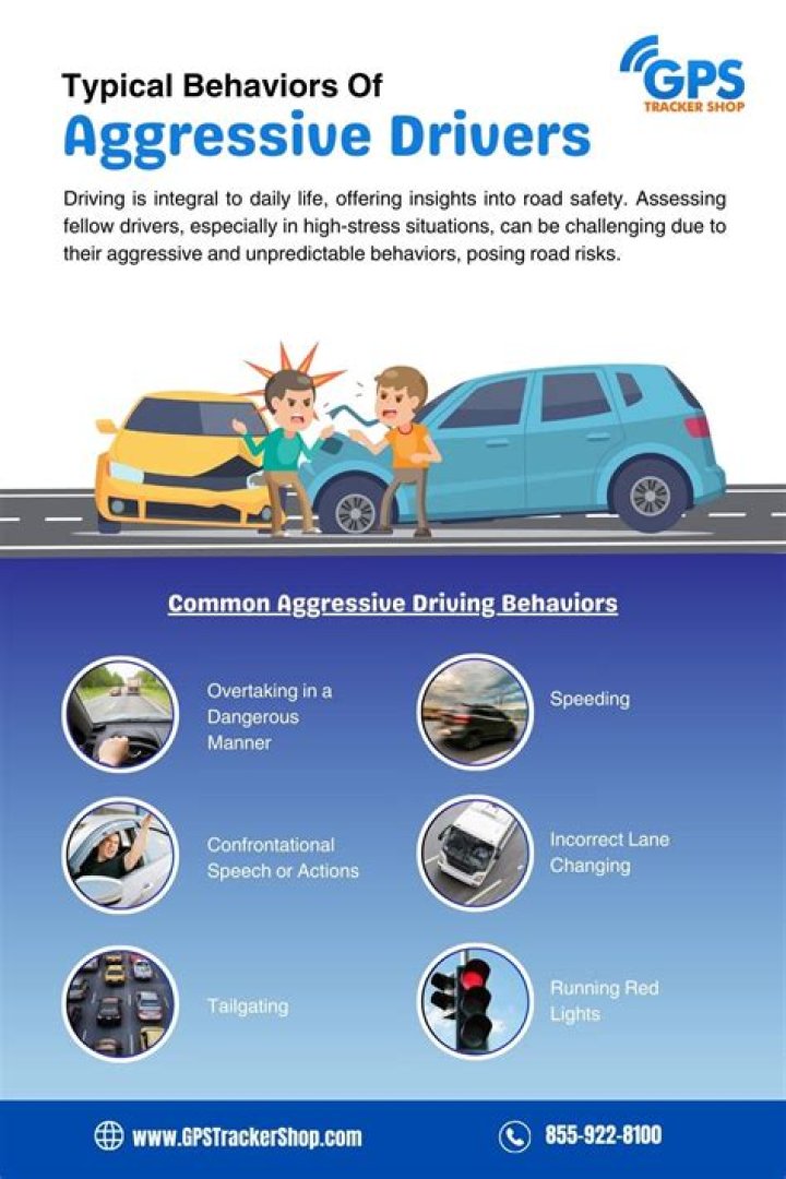 What are three types of aggressive drivers?